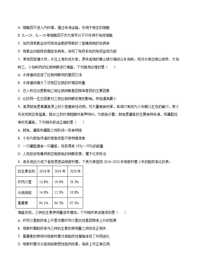 卷04【押题演练】备战2023年高考生物全真模拟押题卷（福建卷）（原卷版）03