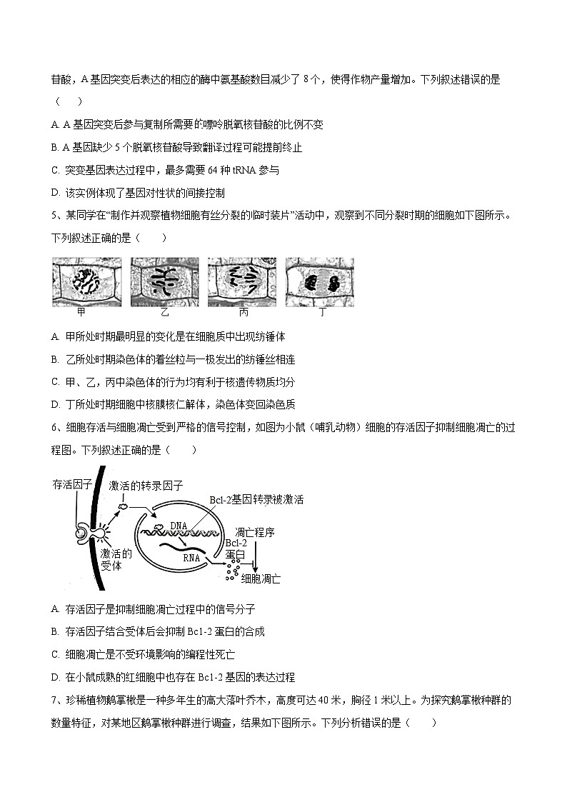 卷04【押题演练】备战2023年高考生物全真模拟押题卷（江苏卷）（原卷版）02