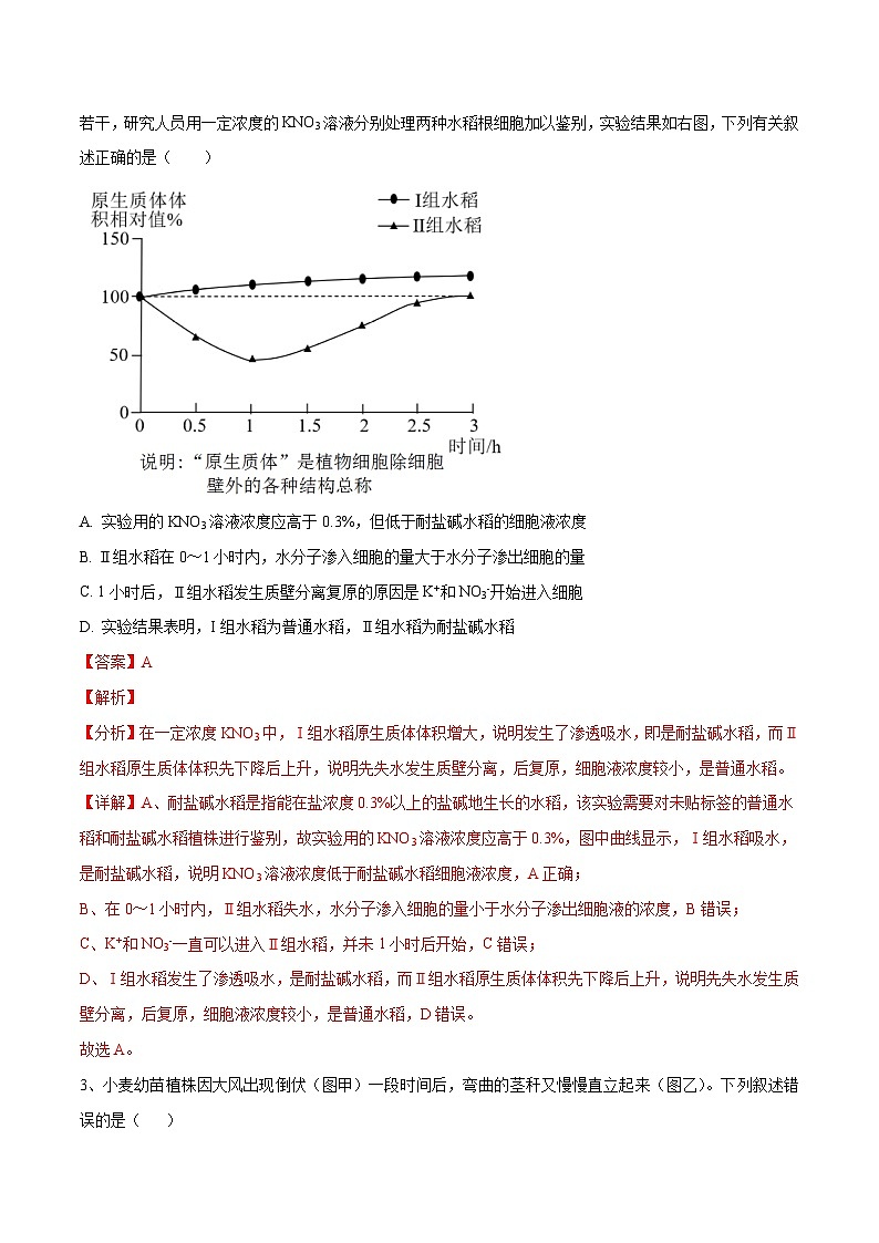 卷04【押题演练】备战2023年高考生物全真模拟押题卷（全国甲卷）（解析版）02