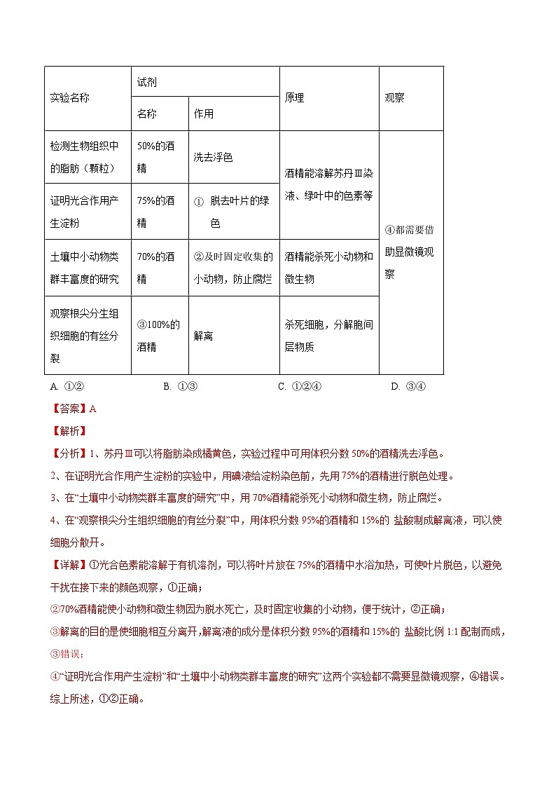 卷05【押题演练】备战2023年高考生物全真模拟押题卷（福建卷）（解析版）02