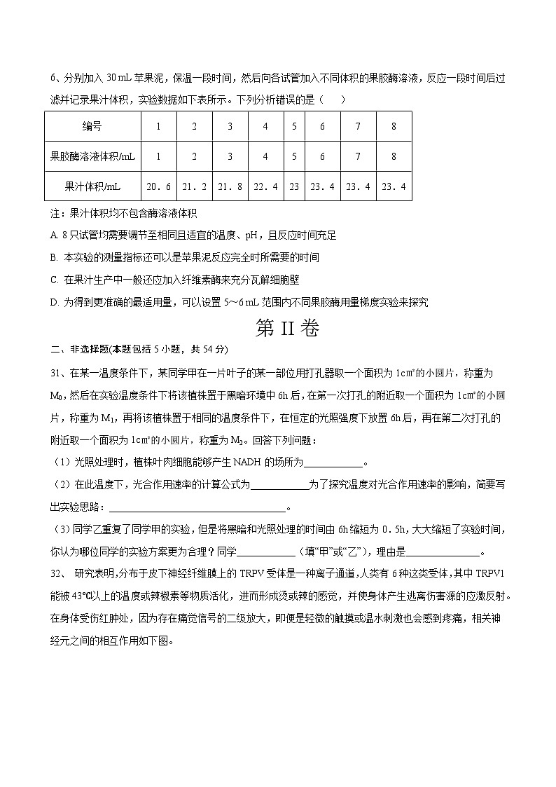 卷05【押题演练】备战2023年高考生物全真模拟押题卷（云南，安徽，黑龙江，山西，吉林五省通用）（原卷版）03