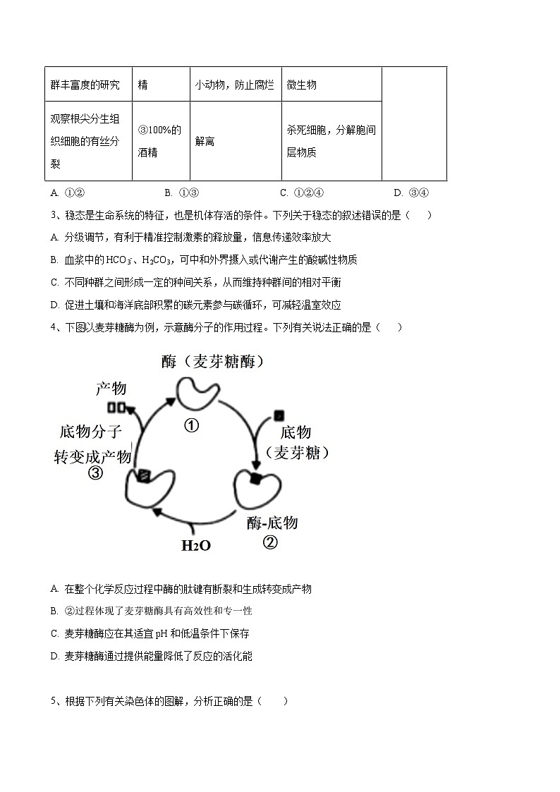 卷05【押题演练】备战2023年高考生物全真模拟押题卷（福建卷）（原卷版）02