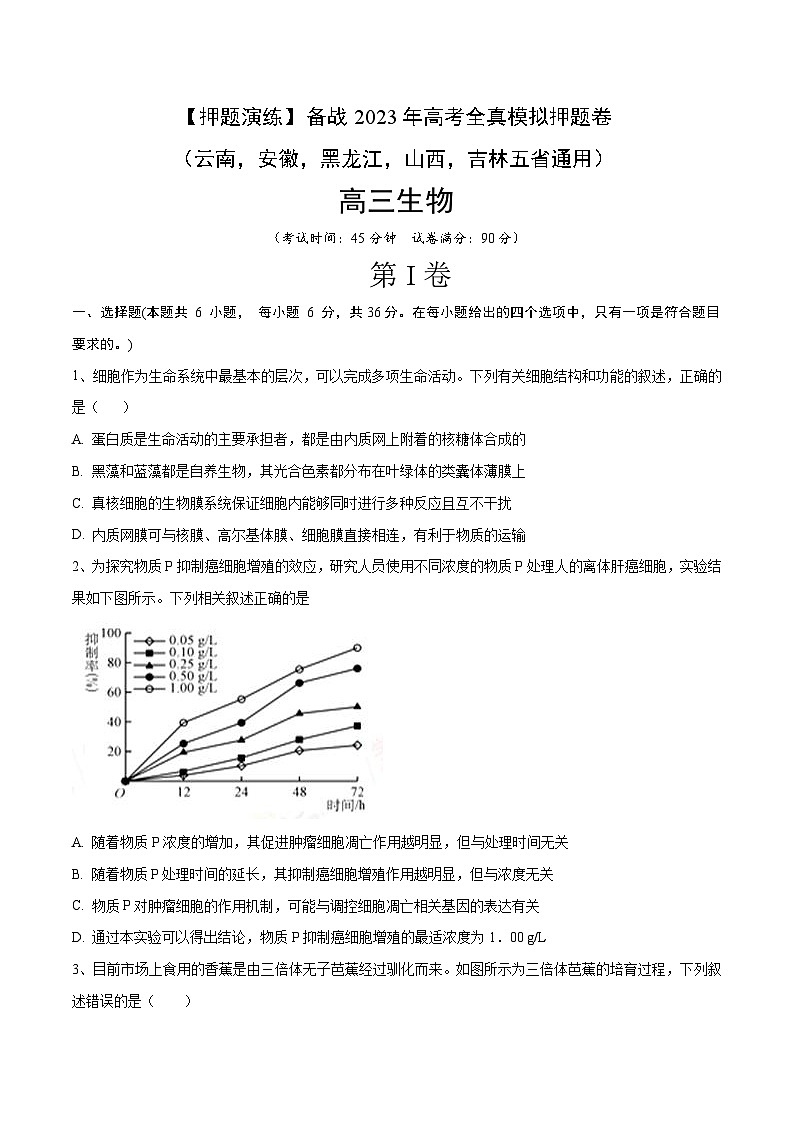 卷04【押题演练】备战2023年高考生物全真模拟押题卷（云南，安徽，黑龙江，山西，吉林五省通用）（原卷版）01