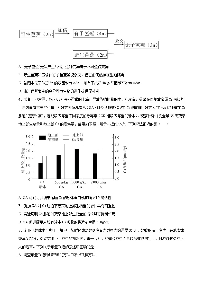 卷04【押题演练】备战2023年高考生物全真模拟押题卷（云南，安徽，黑龙江，山西，吉林五省通用）（原卷版）02