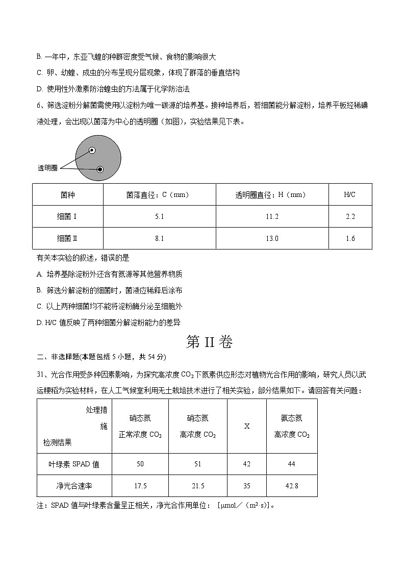 卷04【押题演练】备战2023年高考生物全真模拟押题卷（云南，安徽，黑龙江，山西，吉林五省通用）（原卷版）03