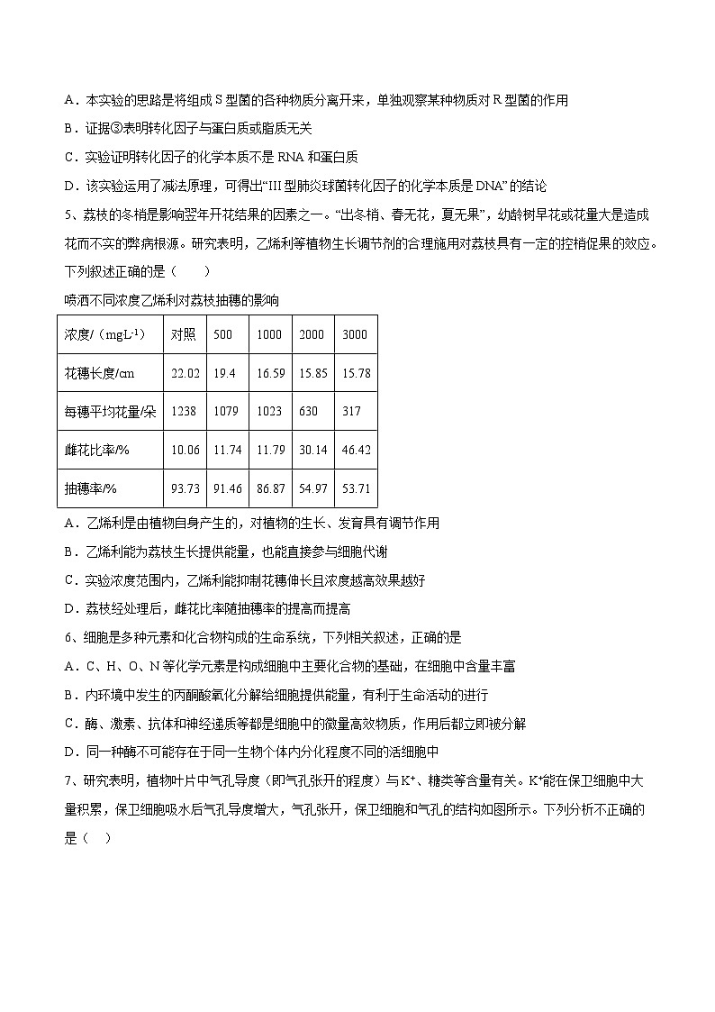 卷05【押题演练】备战2023年高考生物全真模拟押题卷（广东卷）（原卷版）02