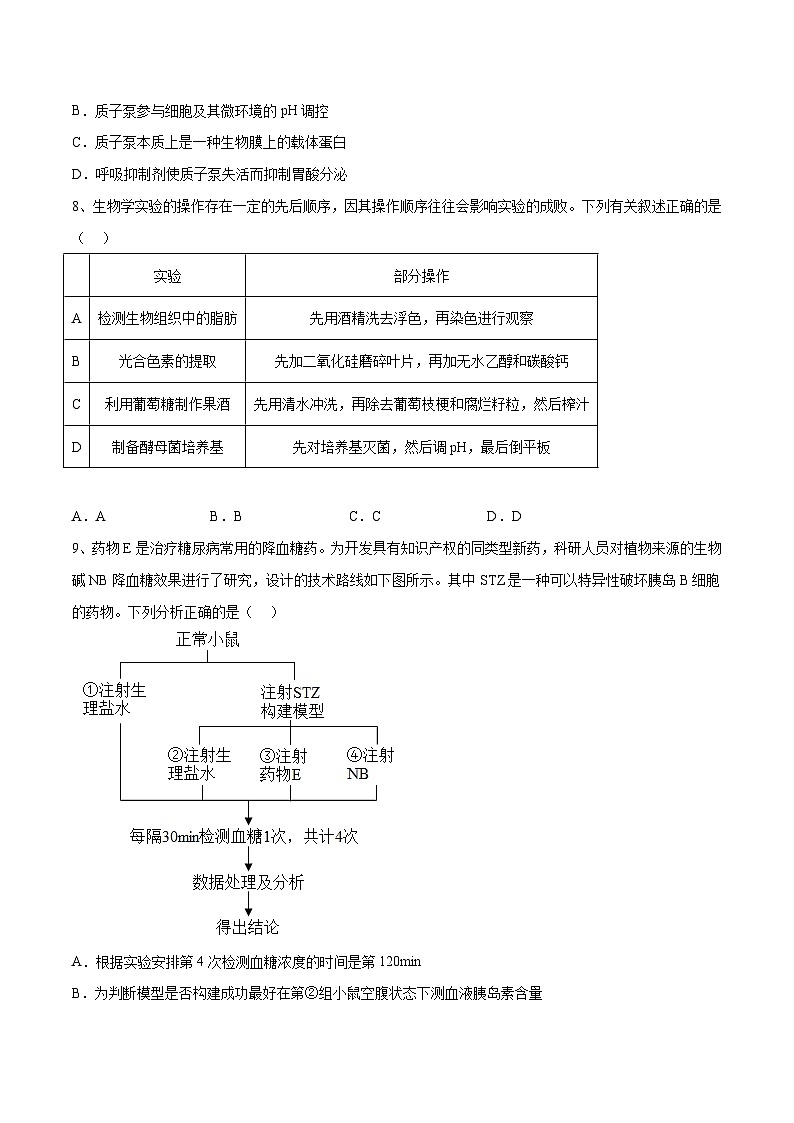 卷01【押题演练】备战2023年高考生物全真模拟押题卷（广东卷）（原卷版）第3页
