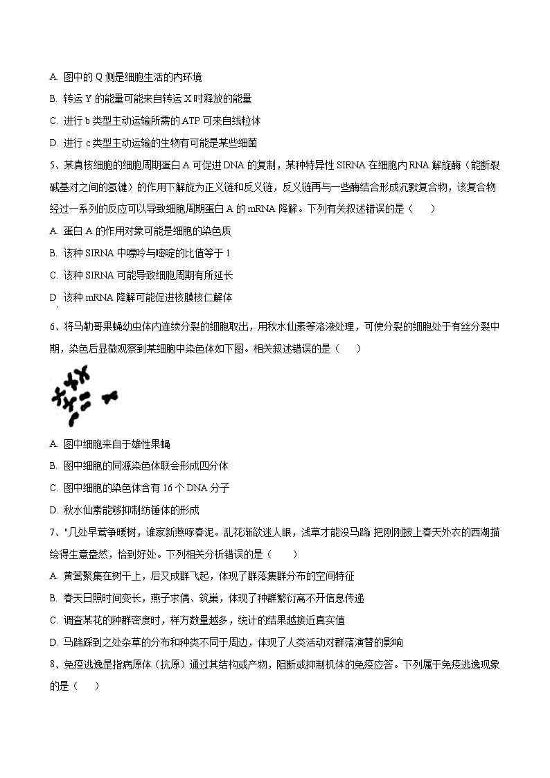 卷01【押题演练】备战2023年高考生物全真模拟押题卷（天津卷）（原卷版）02