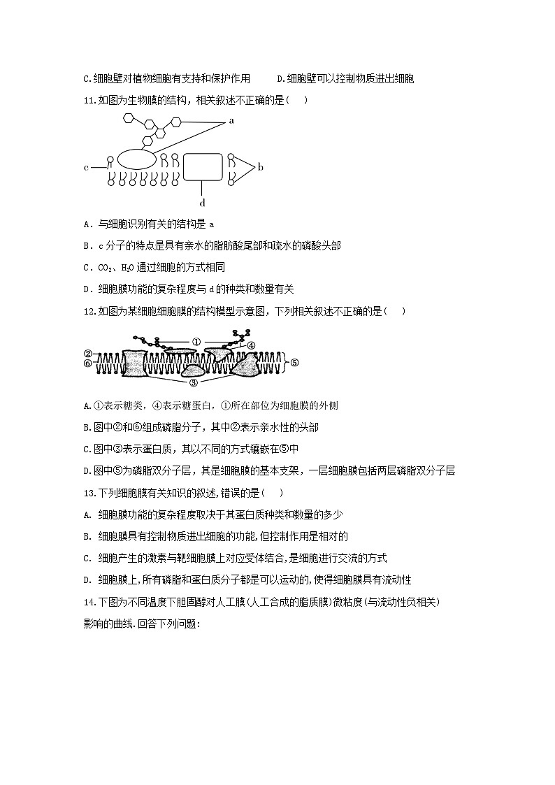 2022年高中生物2.2细胞膜控制细胞与周围环境的联系课时作业浙科版必修103