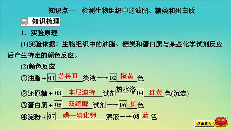 新教材高中生物第1章细胞的分子组成第2节生物大分子以碳链为骨架第3课时活动课检测生物组织中的油脂糖类和蛋白质核酸课件浙科版必修106