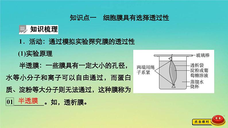 新教材高中生物第2章细胞的结构第2节细胞膜控制细胞与周围环境的联系课件浙科版必修105