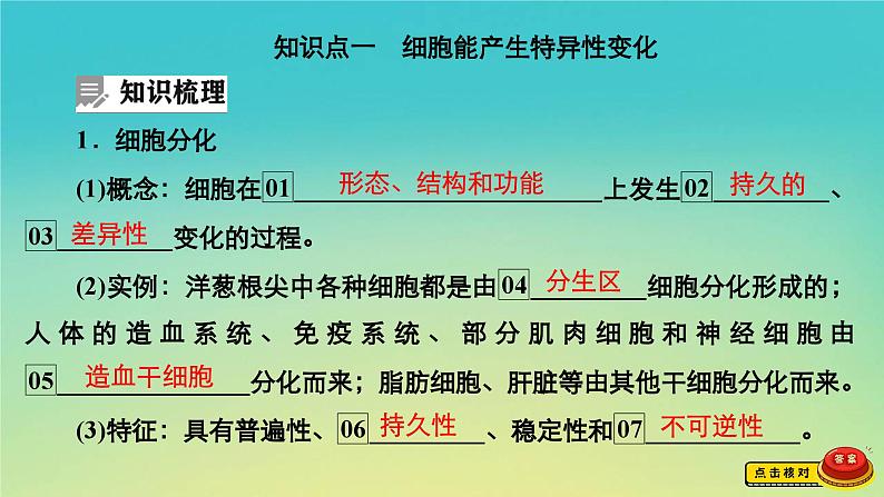 新教材高中生物第4章细胞的生命历程第2节细胞通过分化产生不同类型的细胞课件浙科版必修105