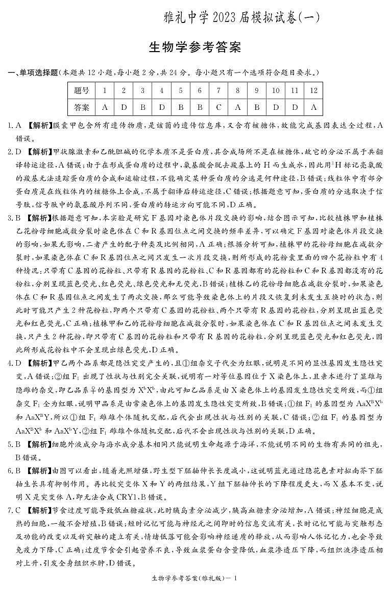 2023届湖南省长沙市雅礼中学高三模拟试卷（一）生物试卷PDF版含答案01