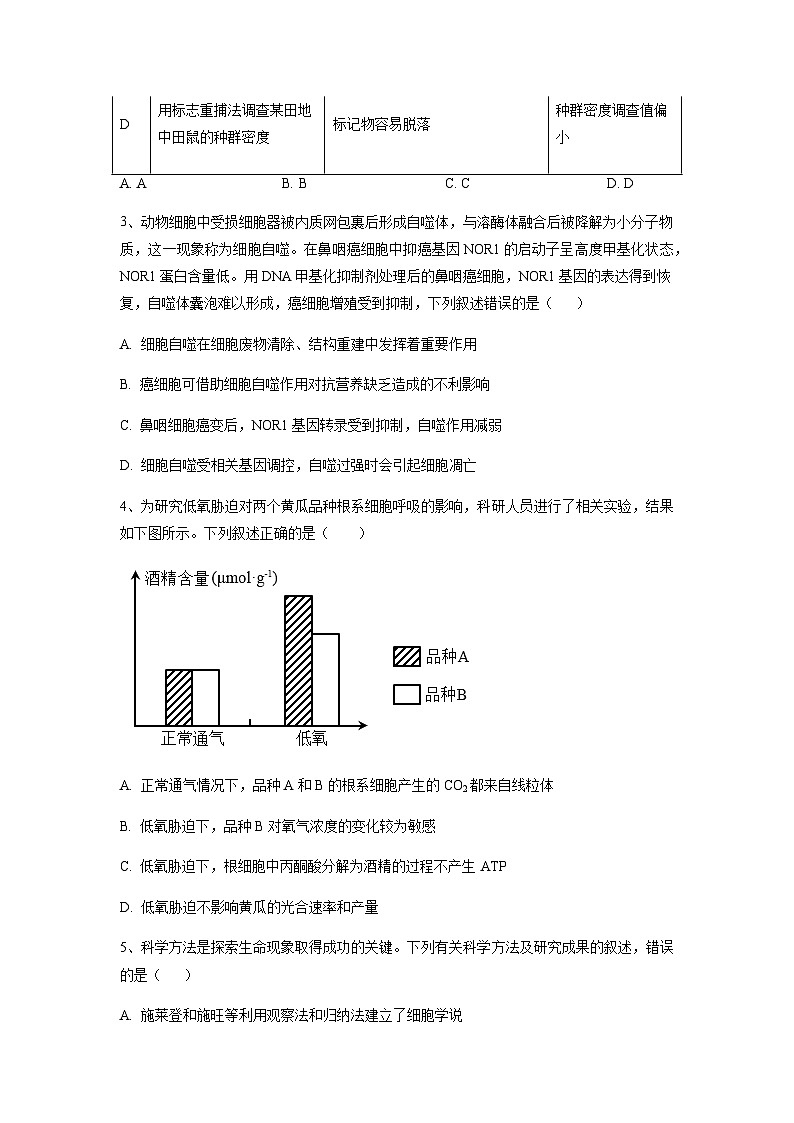 2023年高考生物考前信息必刷卷（二）（福建卷）含答案02