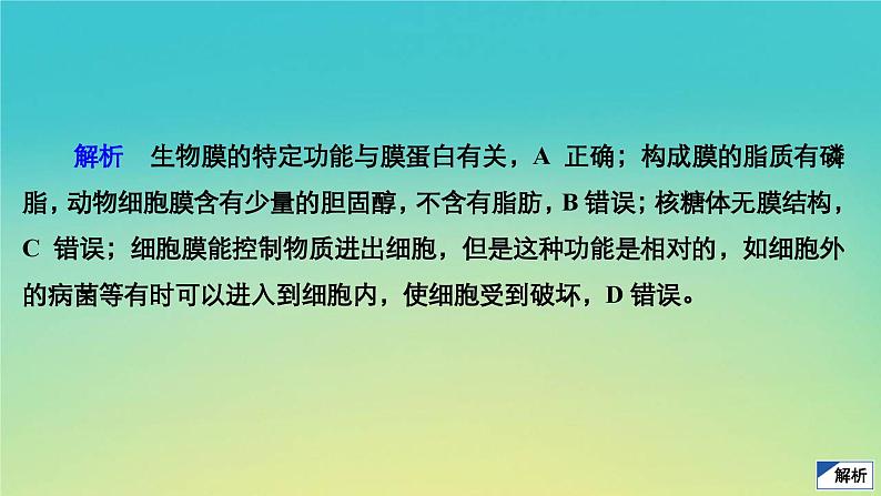 新教材高中生物第2章细胞的结构水平测试课件浙科版必修106