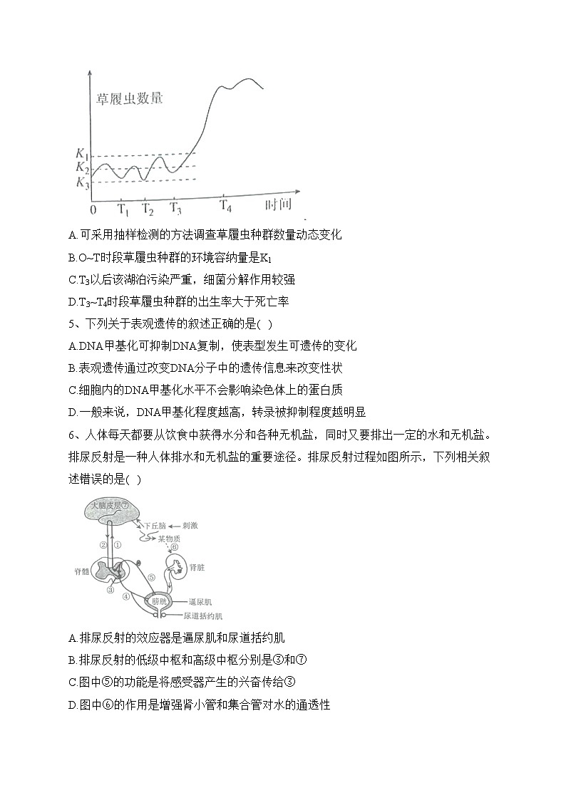 湖南省2023届高三下学期5月全真模拟适应性考生物试卷（含答案）02