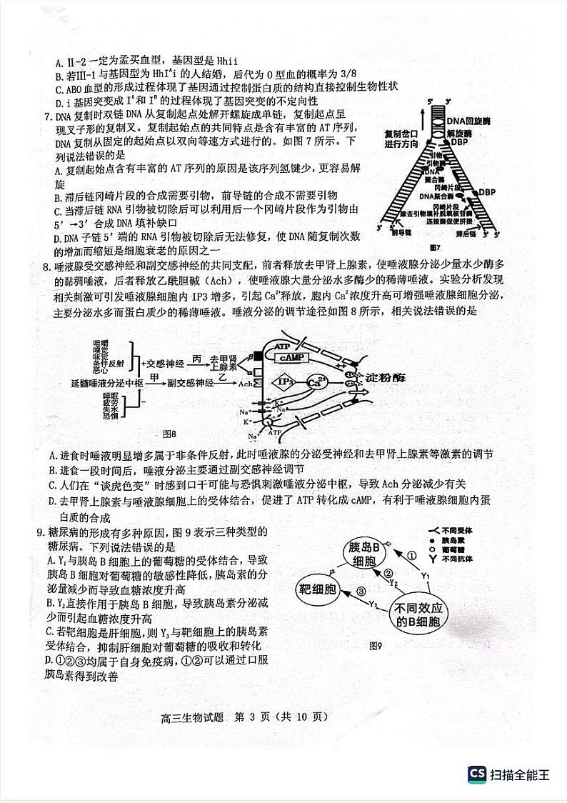 山东省中学联盟2023届高三高考考前热身押题+生物+PDF版无答案第1页