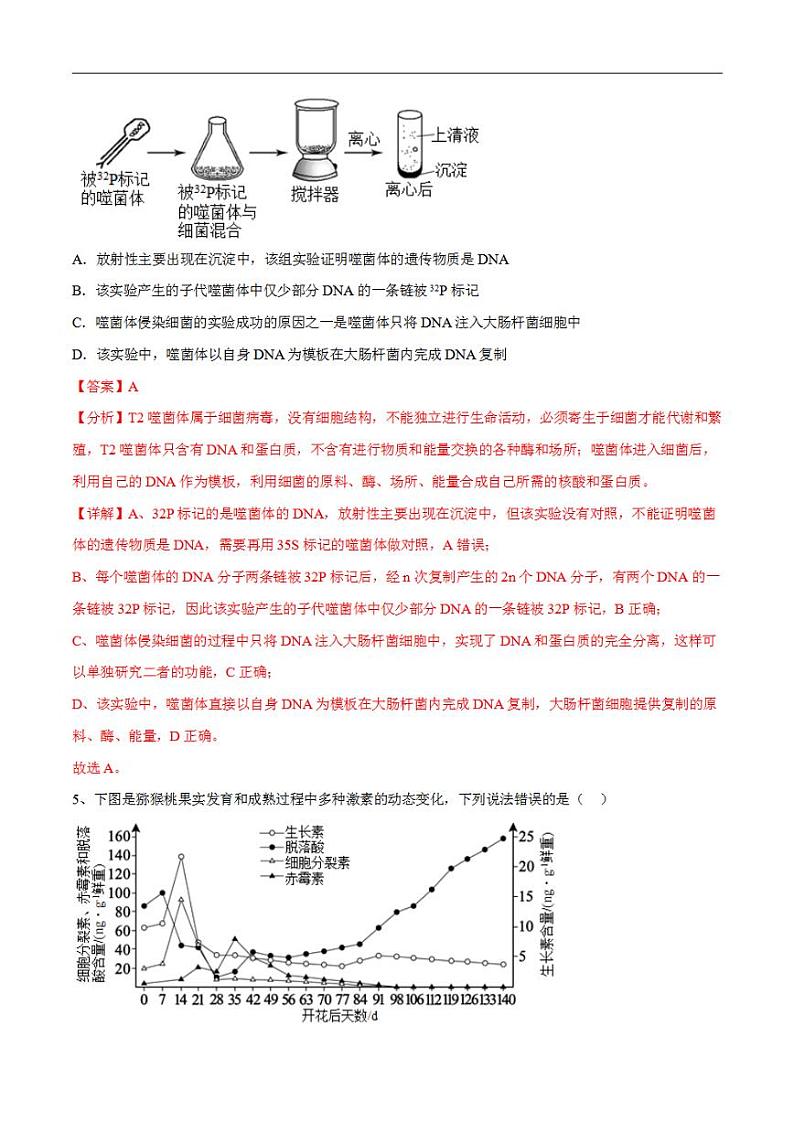 试卷02【押题演练】备战2023年高考生物全真模拟押题试卷（广东试卷）（解析版）03