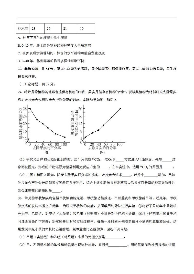试卷02【押题演练】备战2023年高考生物全真模拟押题试卷（全国甲试卷）（原试卷版）03