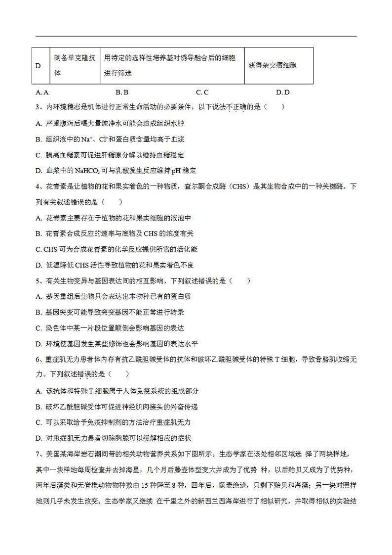 试卷03【押题演练】备战2023年高考生物全真模拟押题试卷（福建试卷）（原试卷版）02