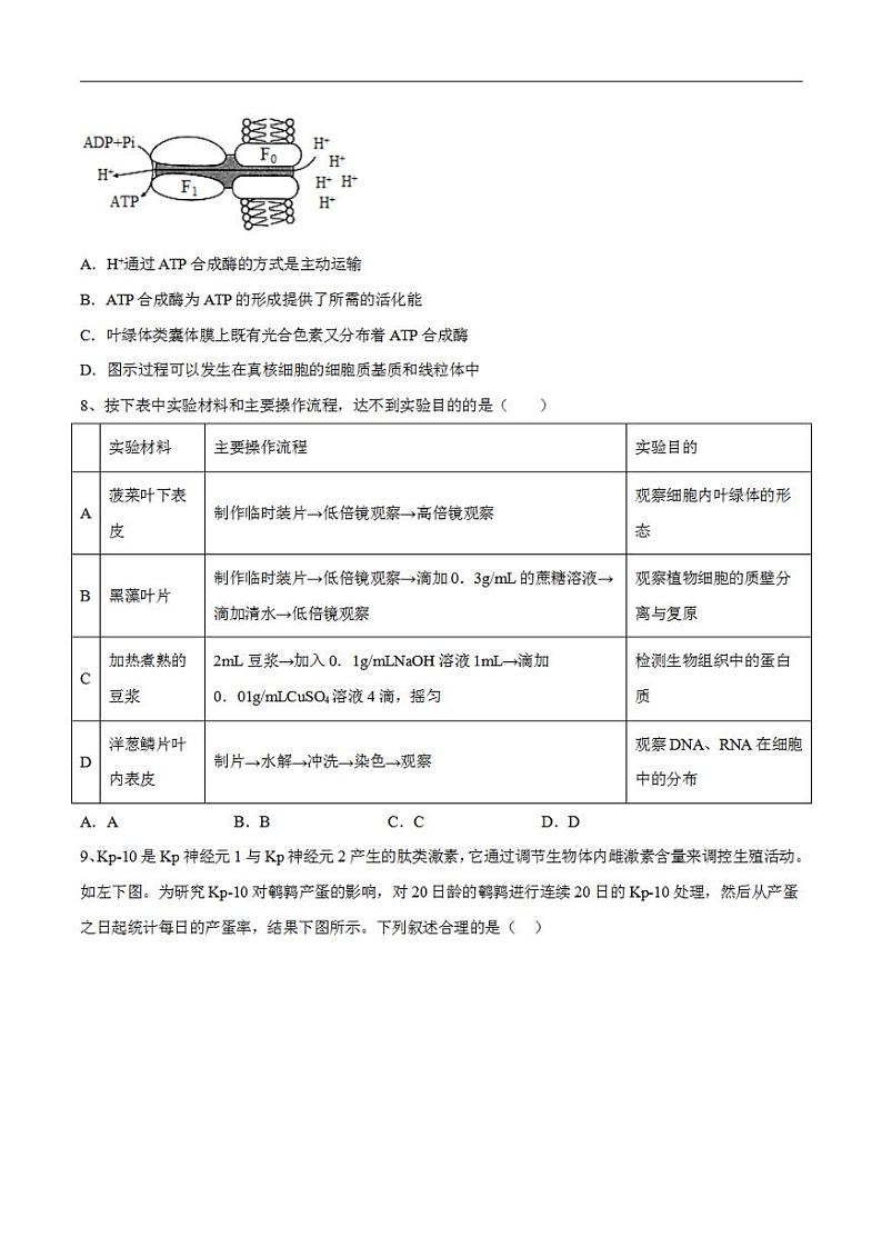 试卷04【押题演练】备战2023年高考生物全真模拟押题试卷（广东试卷）（原试卷版）03