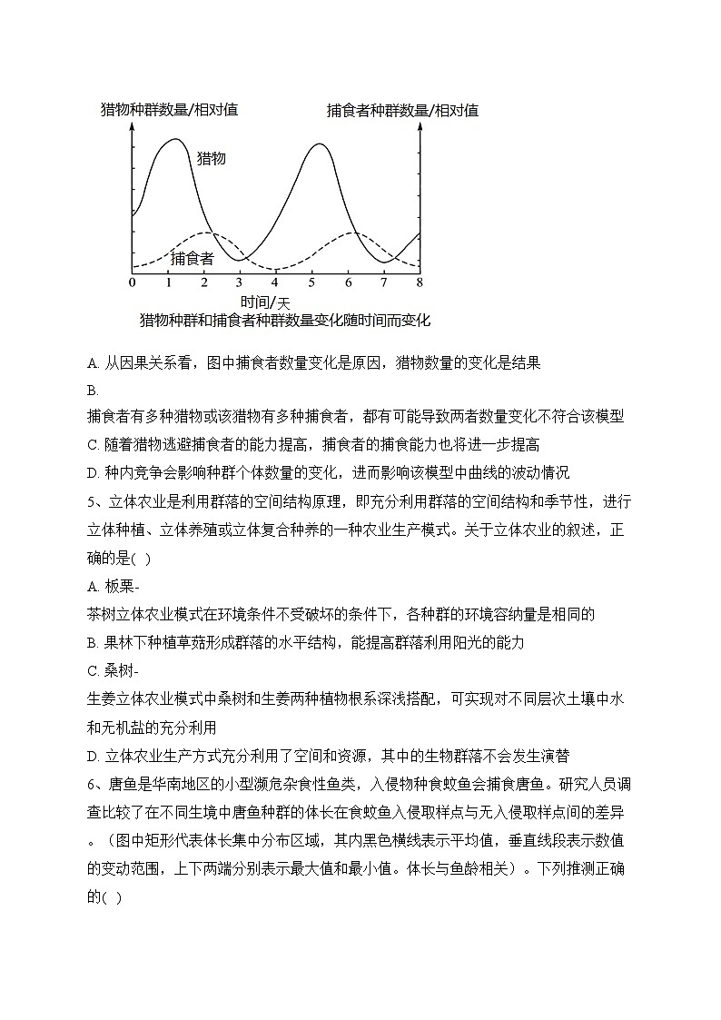 湖北省鄂东南省级示范高中2022-2023学年高二下学期期中联考生物试卷（含答案）02