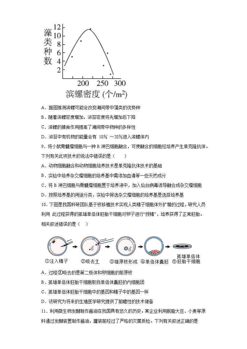 2023届江苏盐城市伍佑中学高三仿真模拟考试生物试题（含答案）03
