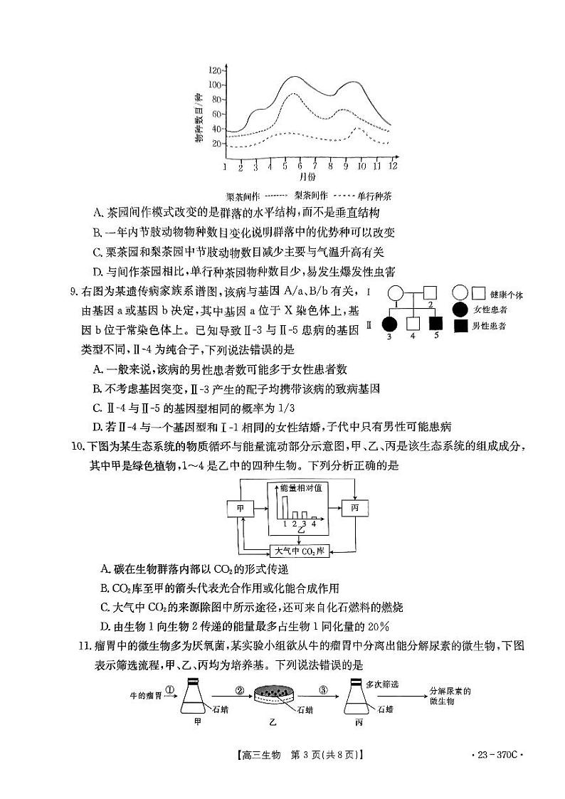 湖南省金太阳2023届联考高三生物试题附答案第3页