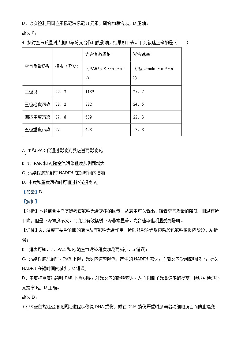 北京市昌平区2023届高三二模生物试题  Word版含解析第3页