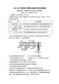 2023届广东省深圳市高级中学高三模拟预测生物试题