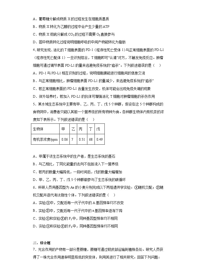 2023届云南师范大学附中等校高三下学期诊断性联考（三）理综生物试题（含解析）第2页