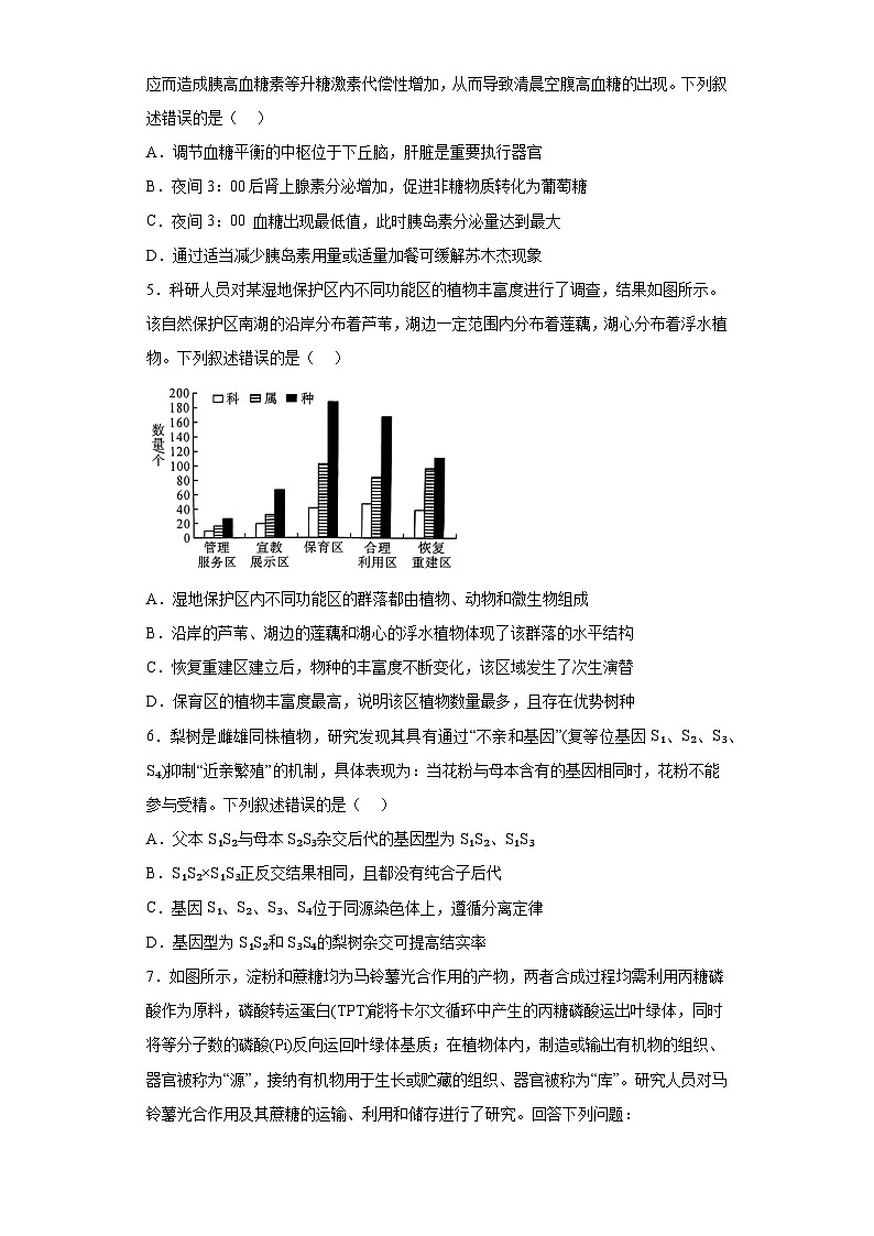 2023届河南省新未来名校联盟高三5月联考理科综合生物试题（无答案）02