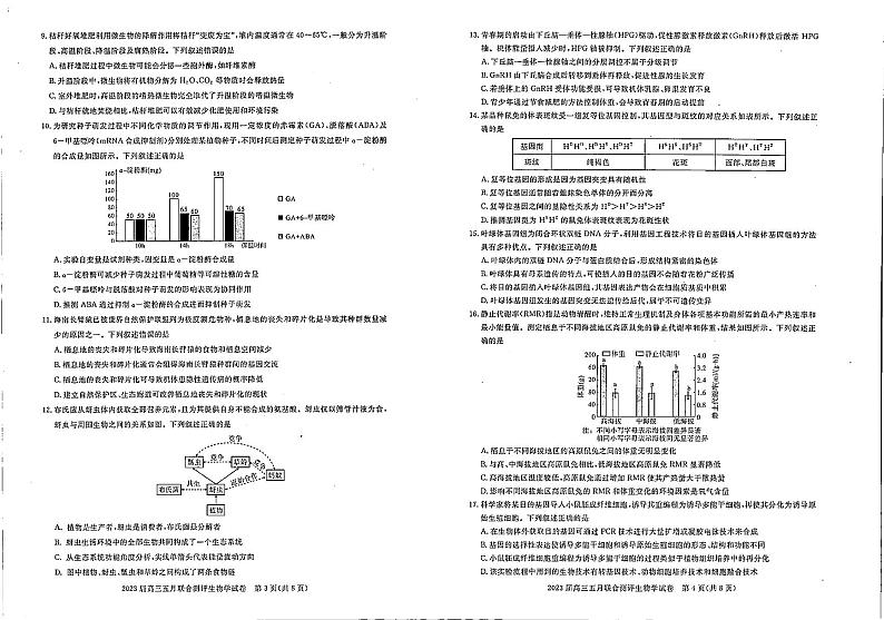 湖北省圆创教育2023届高三5月联合测评-2023年五月高三联考-生物第2页