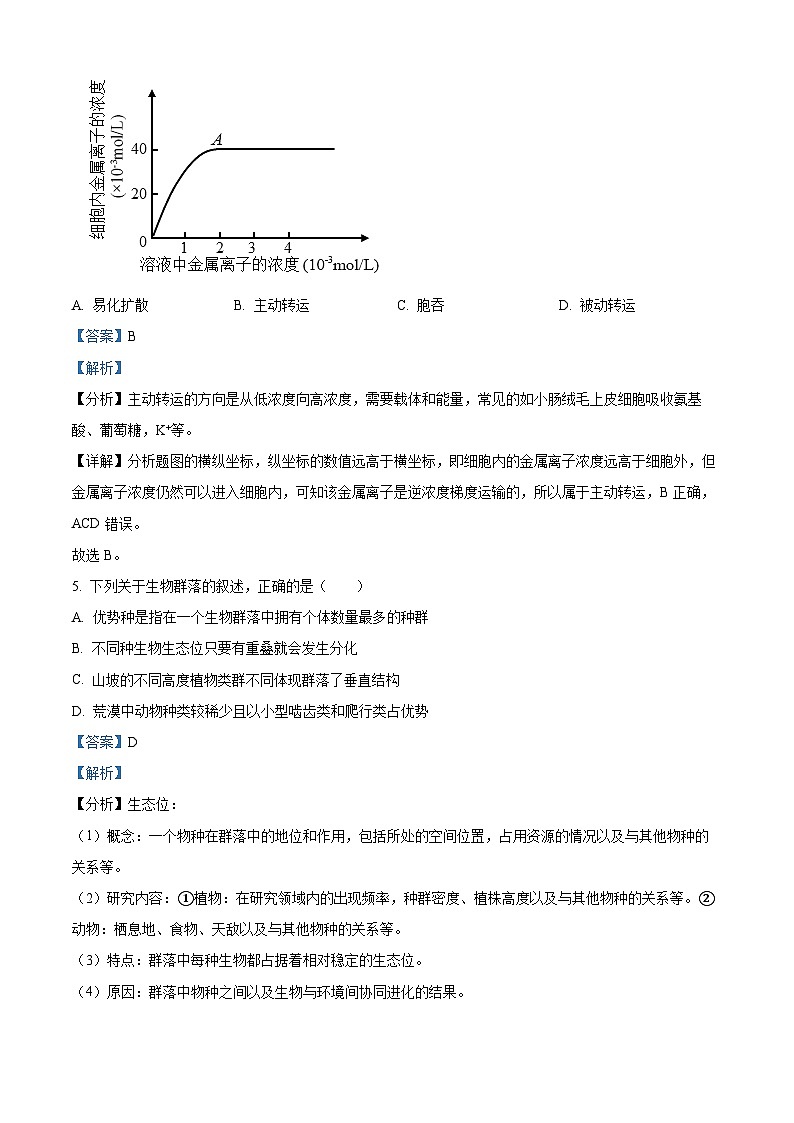 浙江省七彩阳光联盟2022-2023学年高二生物下学期4月期中联考试题（Word版附解析）03