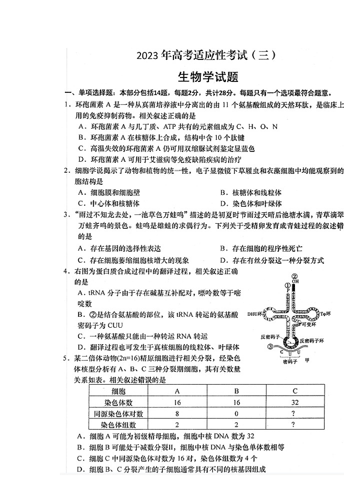 2023届江苏省南通市如皋市高考三模生物试题01