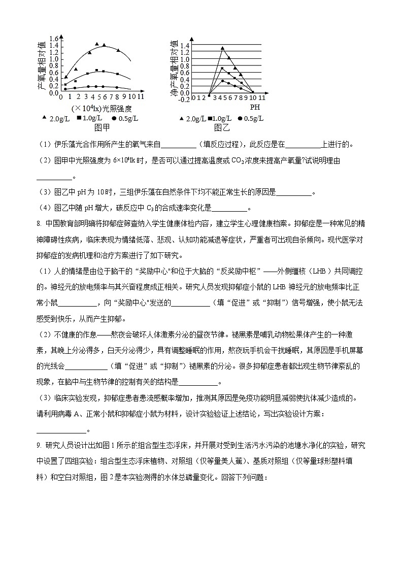 2023届安徽省江淮十校高三联考理综生物试题（原卷版）03