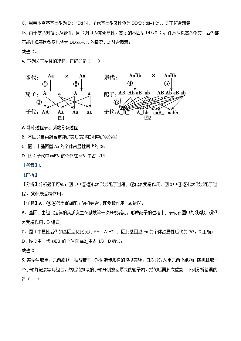 山西省太原市2022-2023学年高一生物下学期期中试题（Word版附解析）第2页