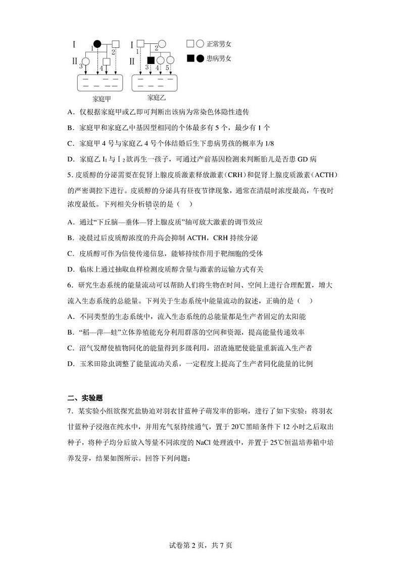 2023届贵州省六盘水市高三下学期3月适应性考试理综生物试题（含答案解析）第2页