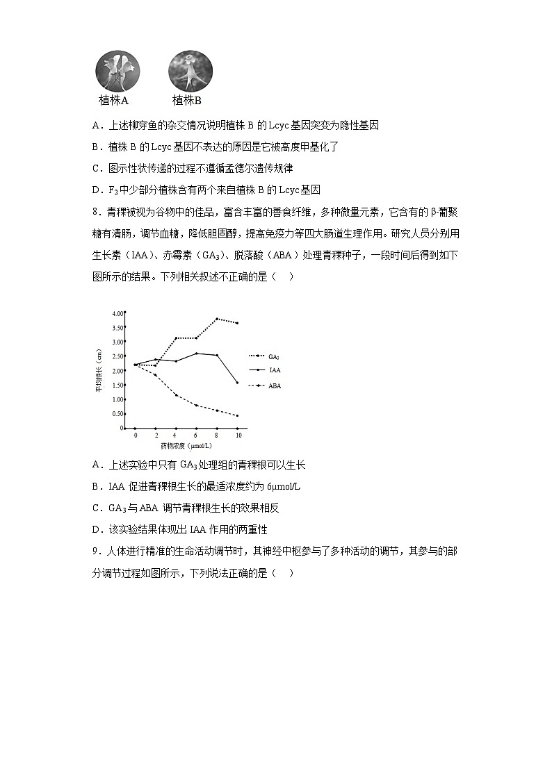 2023届湖南省岳阳市平江县高三第三次模拟考试生物试题（含答案）第3页