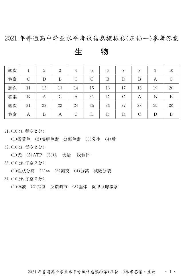 湖南省2021年6月普通高中学业水平考试信息模拟卷（压轴一）生物试题 PDF版01