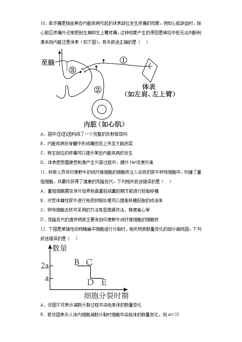 2023届辽宁省葫芦岛市高三二模生物试题（含答案）03