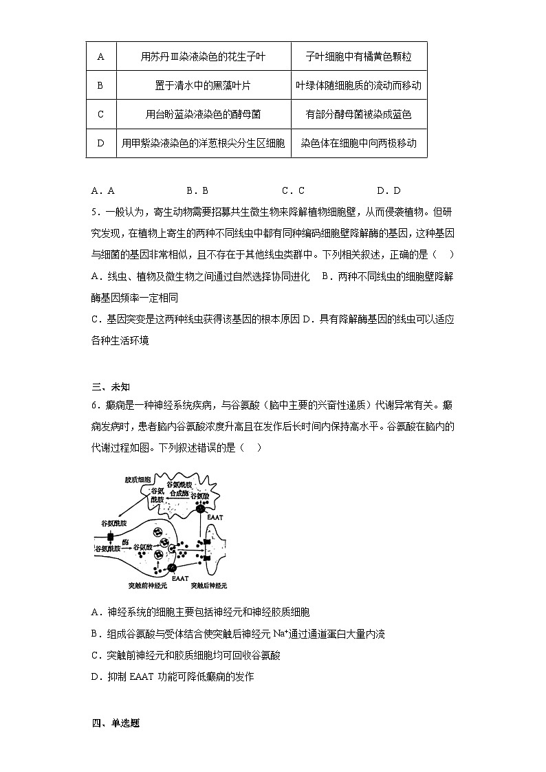 2023年重庆市普通高等学校招生全国统一考试临门一卷联考（二）生物试题（无答案）02