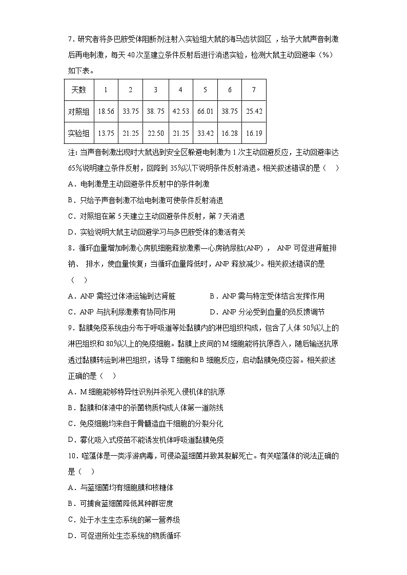 2023年重庆市普通高等学校招生全国统一考试临门一卷联考（二）生物试题（无答案）03