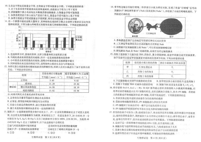 湖北省武汉市2023届高三5月模拟训练生物试卷PDF版缺答案第2页