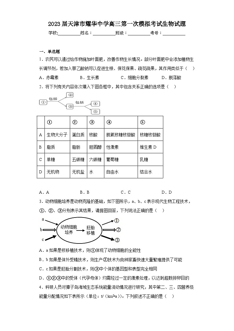 2023届天津市耀华中学高三第一次模拟考试生物试题（含解析）01