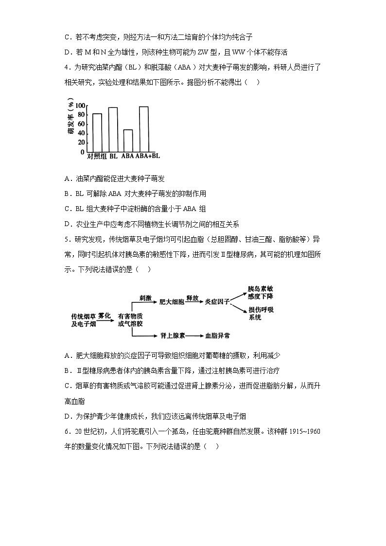 2023届山西省吕梁市高三三模理综生物试题（无答案）第2页