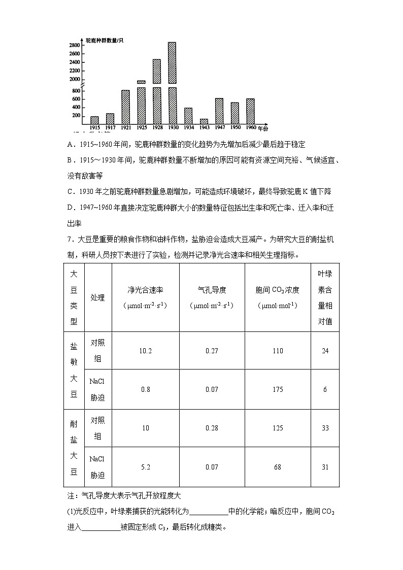 2023届山西省吕梁市高三三模理综生物试题（无答案）第3页