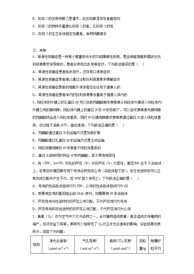 2023届河南省创新发展联盟高三仿真模拟预测理综生物试题（无答案）02