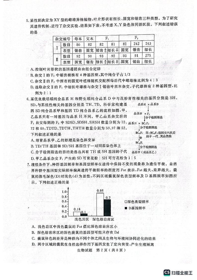 2023届山东省济宁市高三三模生物试题02
