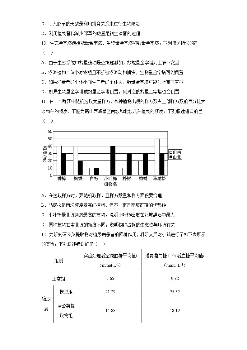 2023届湖北省武汉市高三5月模拟训练生物试题（含解析）03